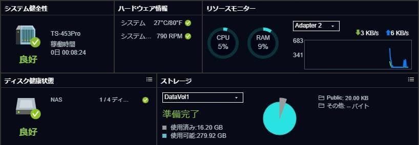 QNAP OEM NAS TS-453Pro同等品 メモリ8GB②