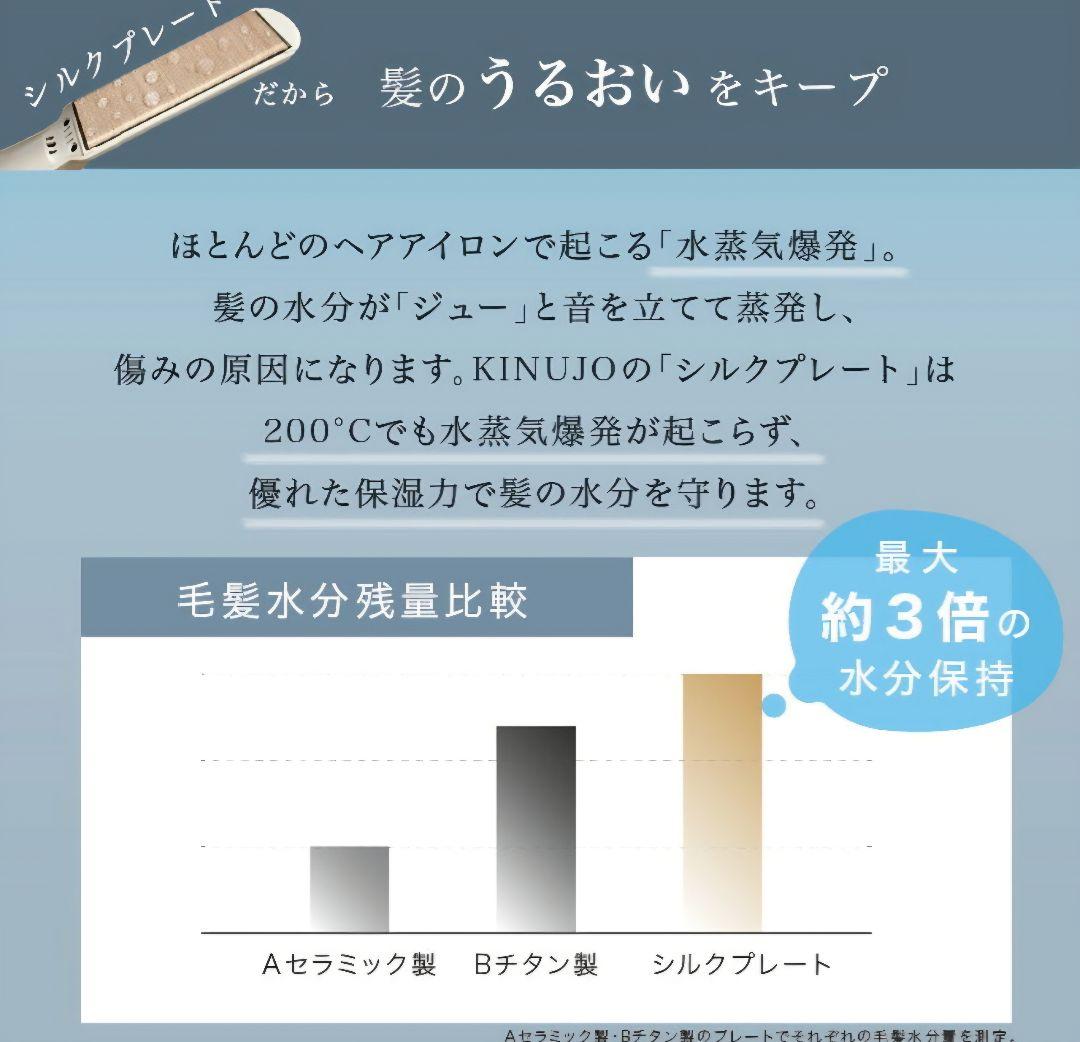 ★最新モデル★KINUJO 絹女　キヌジョ　ヘアーアイロン
