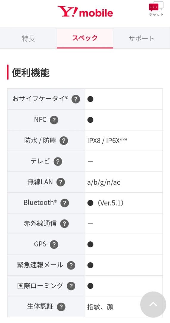 動作確認済 OPPO Reno7 A simフリー Yモバイル版 中古品