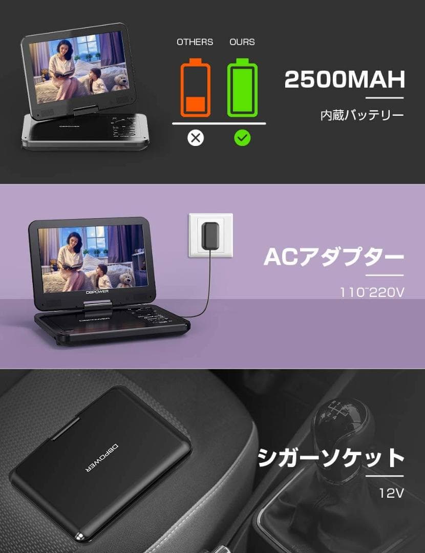 大容量バッテリー搭載10.5インチポータブルDVDプレーヤー