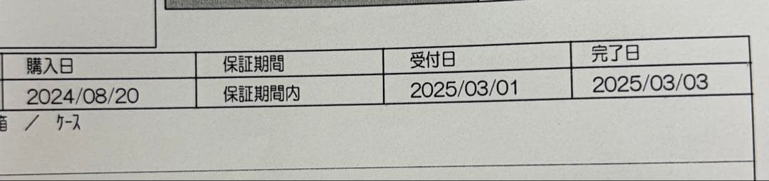 【付属品未使用✨】Sony WI-1000XM2