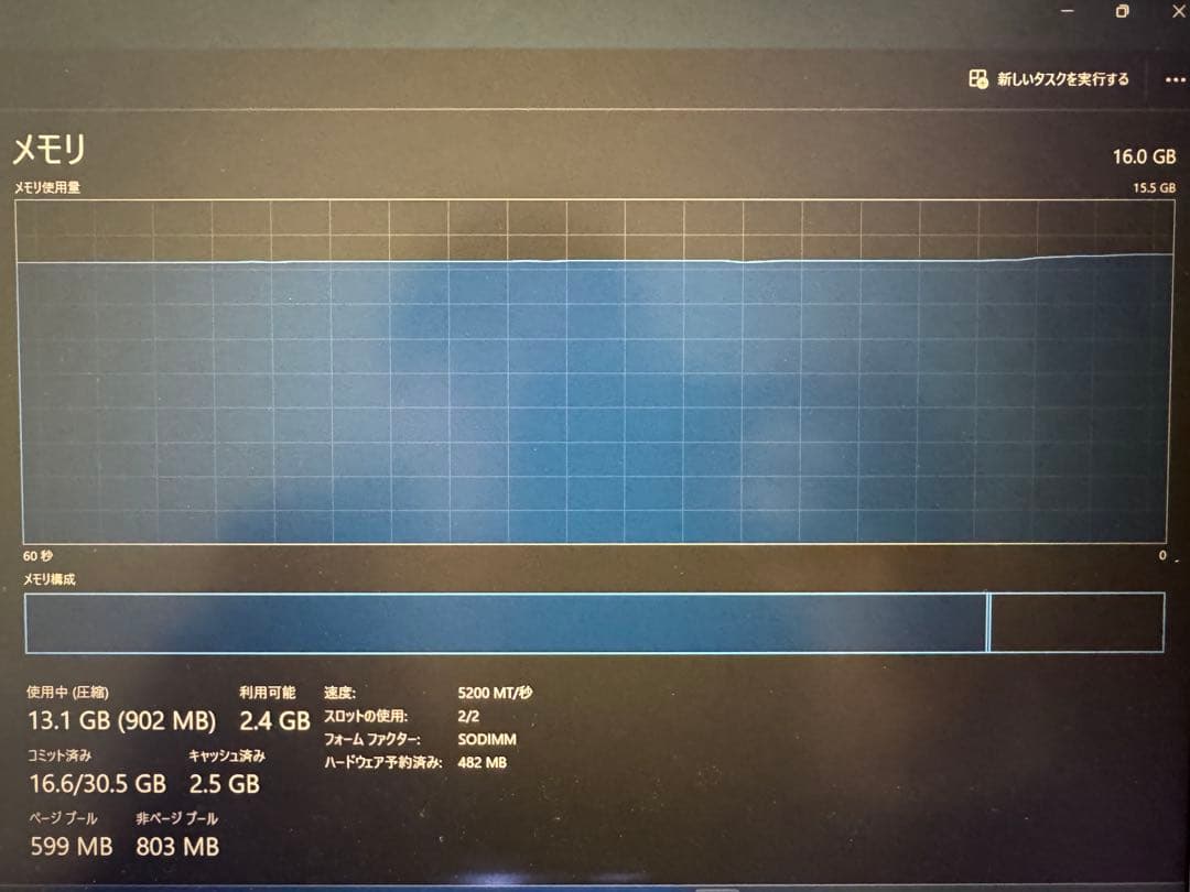 Windowsノート本体 Lenovo ThinkBook 14 Gen6 i5/16/512