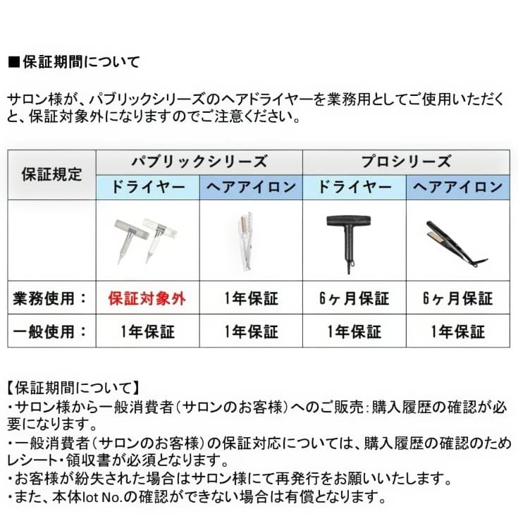 【新品未開封】KINUJO Pro カールアイロン 32mm KP032