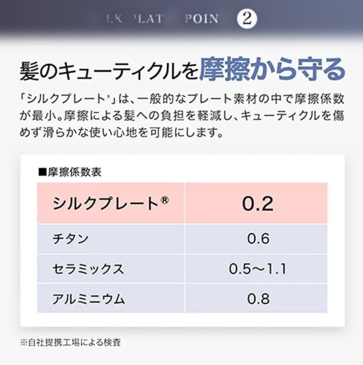 【新品未開封】KINUJO Pro カールアイロン 32mm KP032