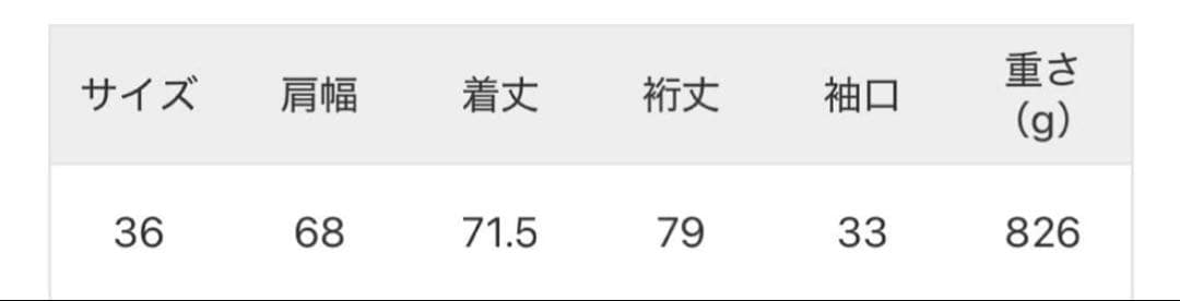 【週末お値下げ中】 IENAスーパー160ダブルフェイスショートコートネイビー