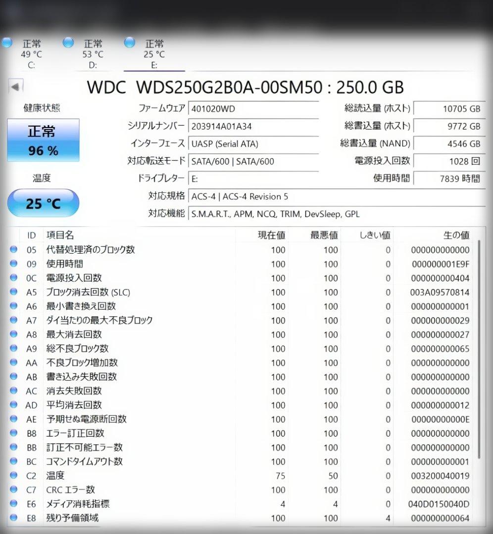 SSDまとめ売り 5点(NVMe512/256GB/SATA 250GB×2)