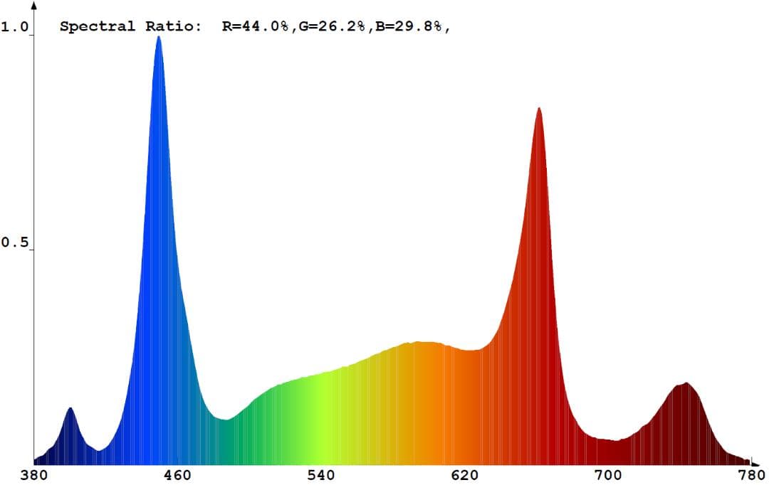 TY-PRO240w【正規3年保証付】