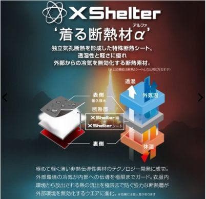 ◆新品未使用 XShelter エックスシェルター断熱αイージスプレミアム Ｍ