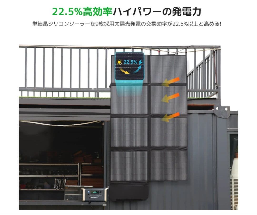 LVYUAN(リョクエン)400W 折り畳み式 ソーラーパネル