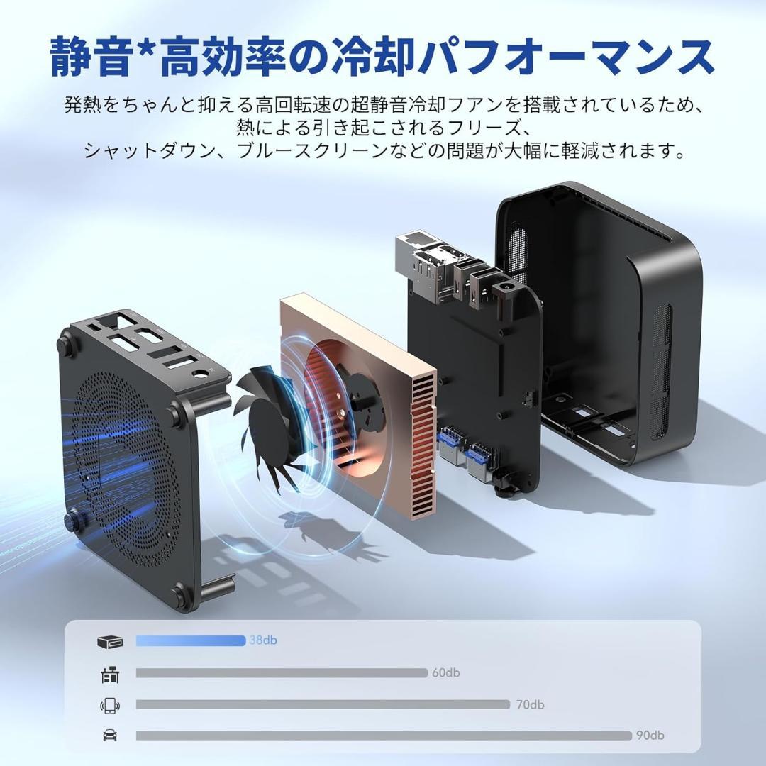 ⭐️新品⭐️ 【ミニpc N150 2025年初登場】ACEMAGIC ミニPC