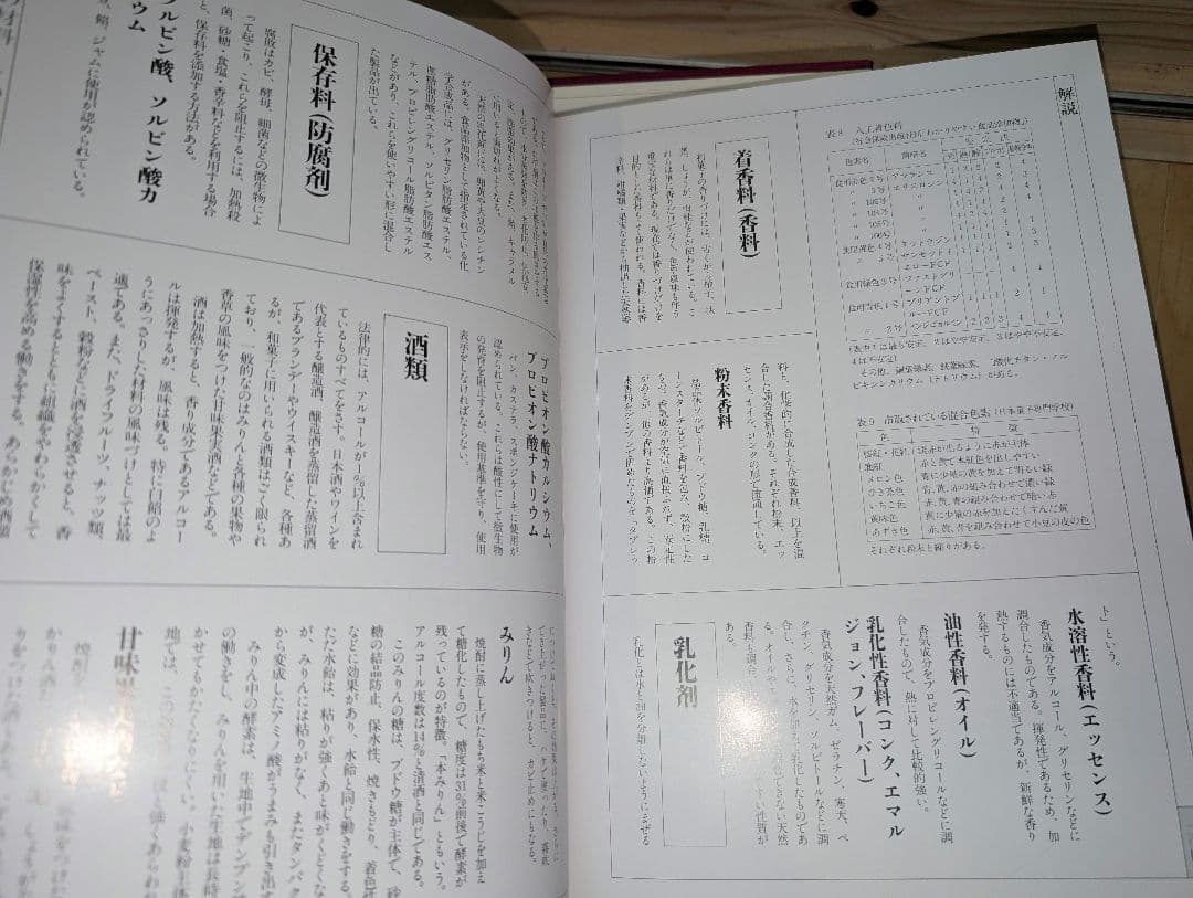 和菓子技法 全7巻 主婦の友社 和菓子店 職人 プロ向け 保存版 上生菓子