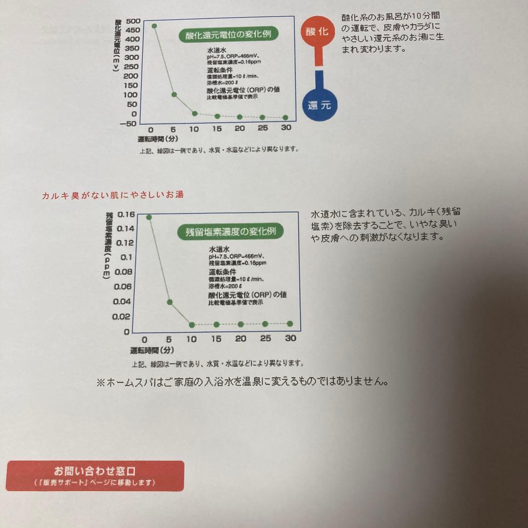電解還元温泉器　ホームスパ