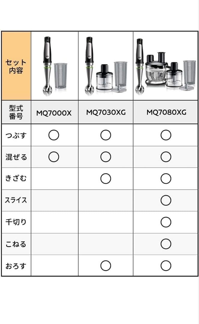 な*み様 ブラウン マルチクイック 7 MQ7080XG ハンドブレンダー