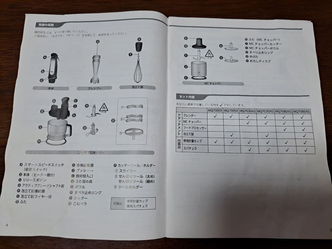 な*み様 ブラウン マルチクイック 7 MQ7080XG ハンドブレンダー