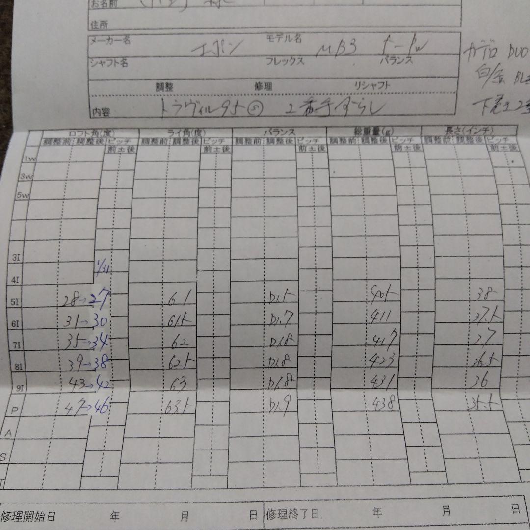 特価【最新モデル】エポン EPON AF-Tour MB　アイアンセット