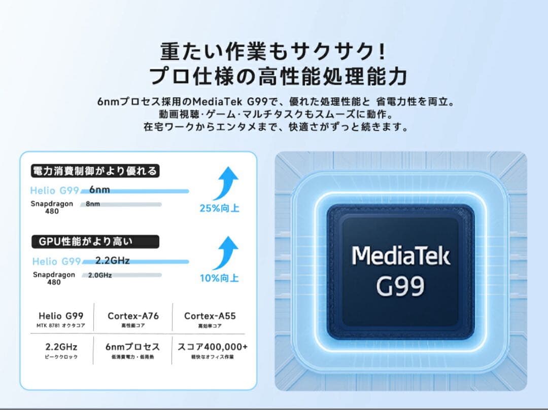 タブレット Android15 11インチ6GB+128GB+1TB拡張