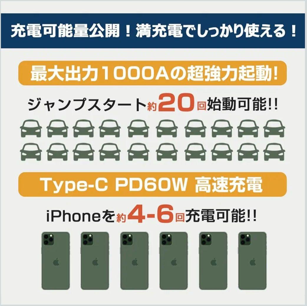 GOODGOODS ポータブルバッテリー PB-74WH ジャンプスターター機能