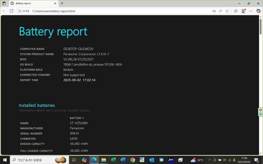 Windowsノート本体 Let's note CF-SZ6 8GB SSD256GB