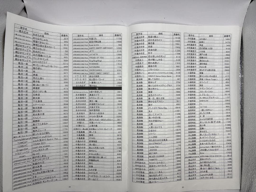 カラオケ 1番 Aカートリッジ A レア 夢グループ 追加曲 3000曲 限定