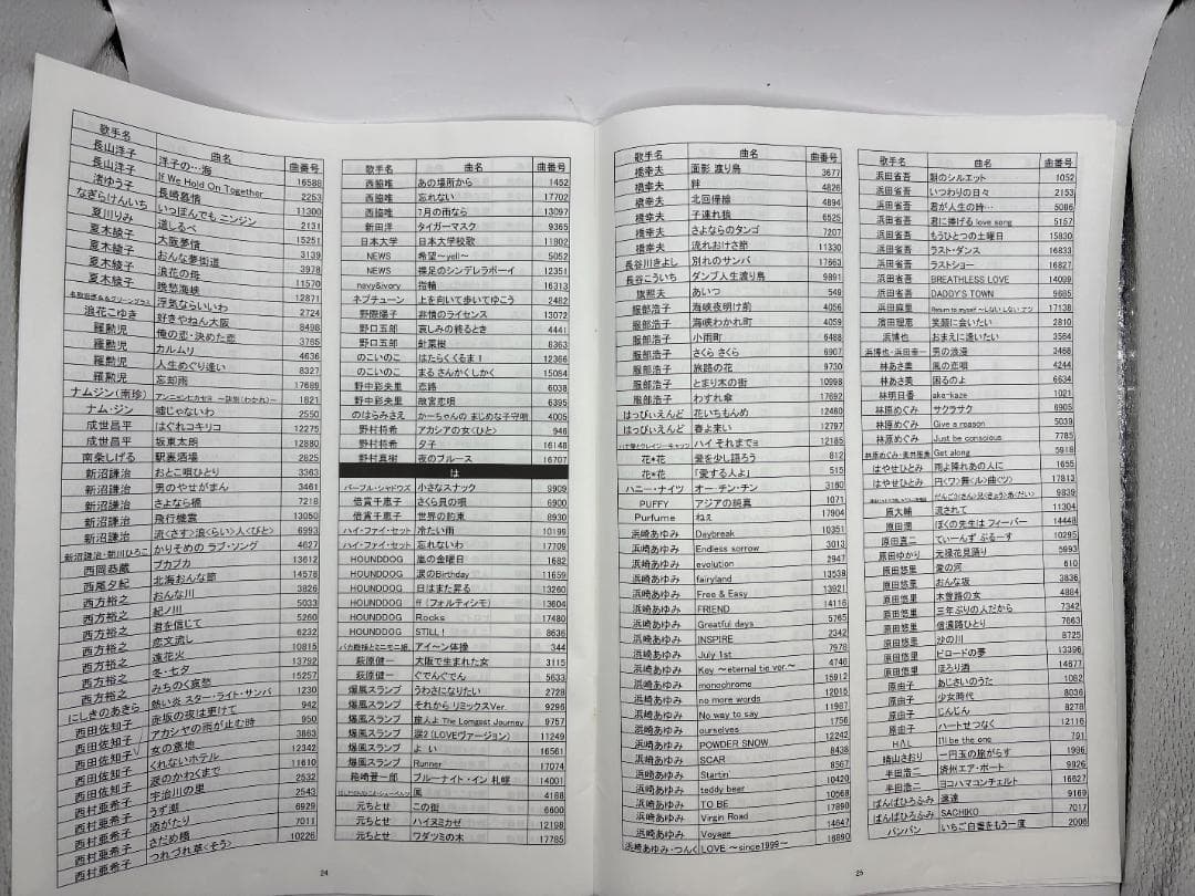 カラオケ 1番 Aカートリッジ A レア 夢グループ 追加曲 3000曲 限定