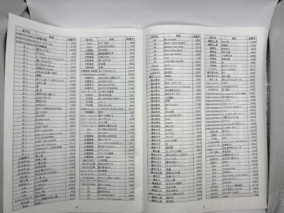 カラオケ 1番 Aカートリッジ A レア 夢グループ 追加曲 3000曲 限定