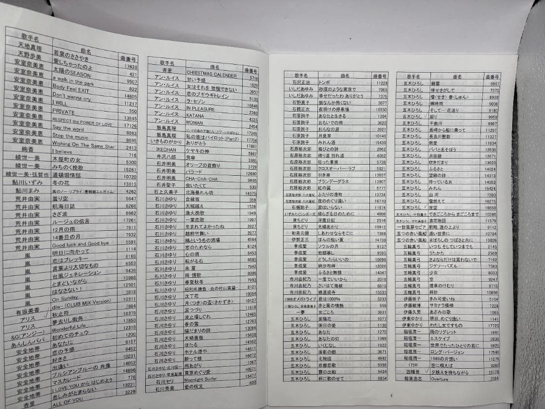 カラオケ 1番 Aカートリッジ A レア 夢グループ 追加曲 3000曲 限定