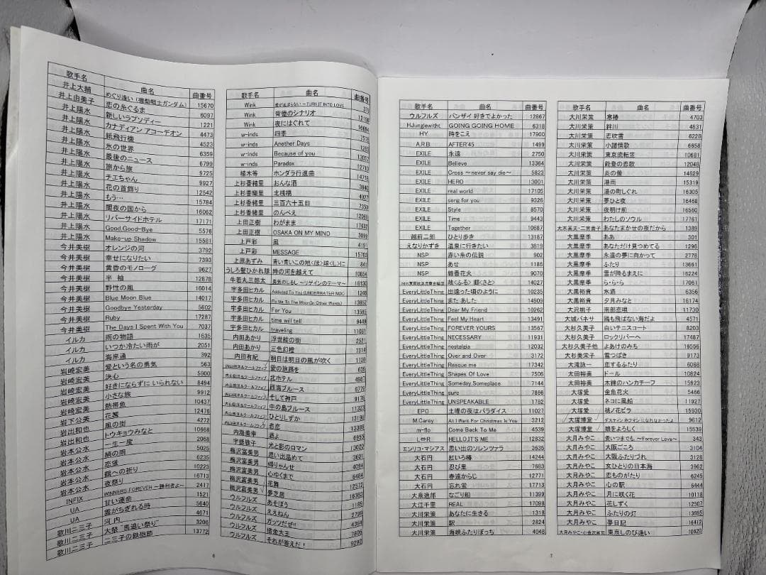 カラオケ 1番 Aカートリッジ A レア 夢グループ 追加曲 3000曲 限定