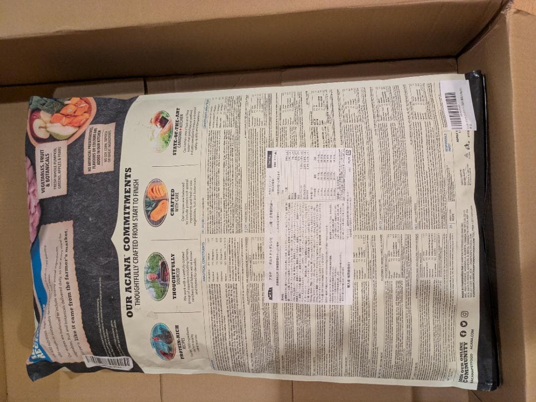 ドッグフードmina