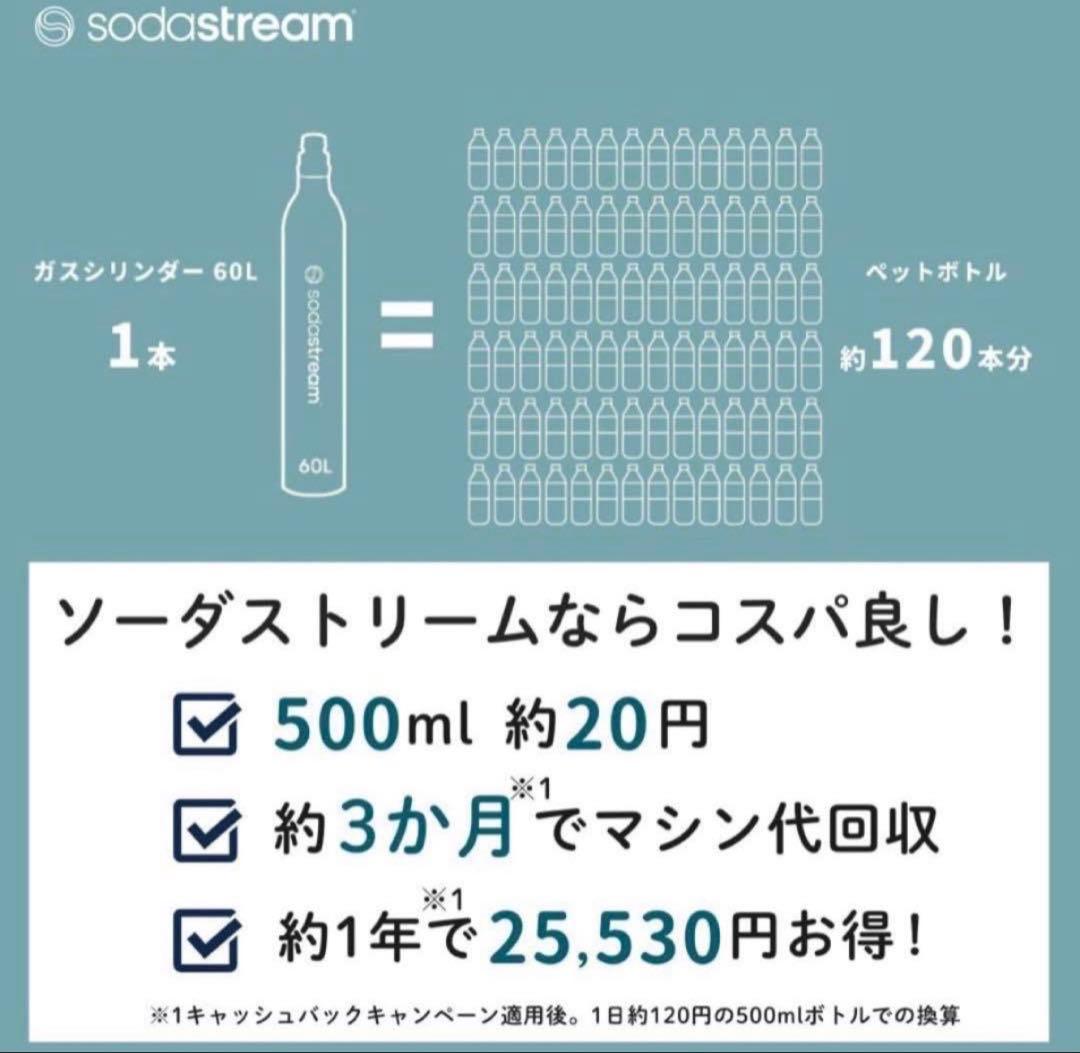 sodastream ソーダストリーム テラ 本体・ボトルセット