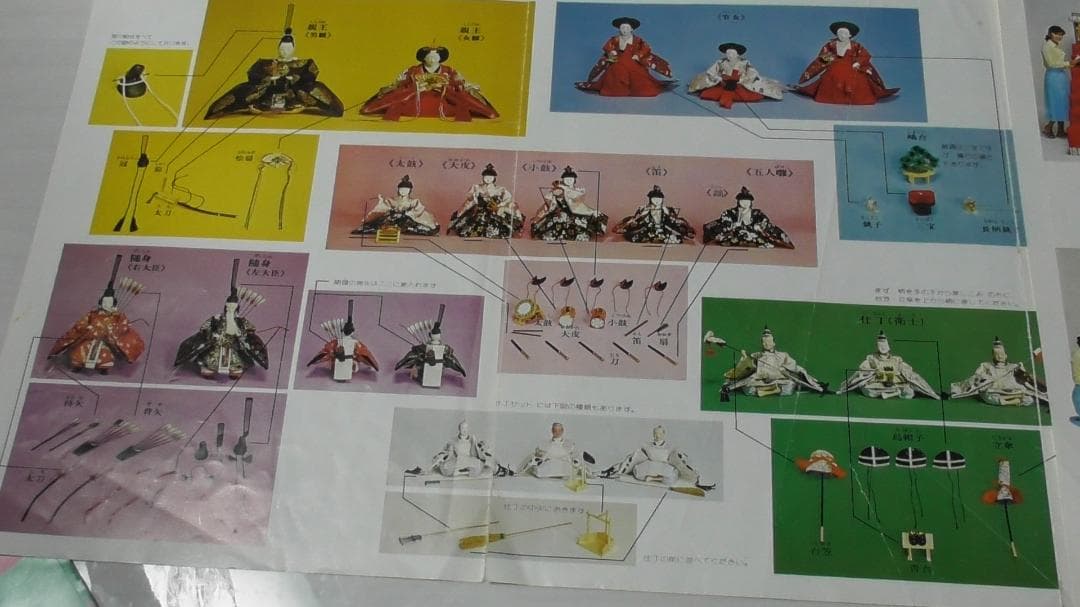 7段　ひな人形　　雛祭り　Ｎ083