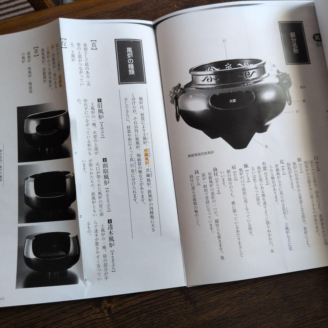 【朝鮮風炉釜　一式】