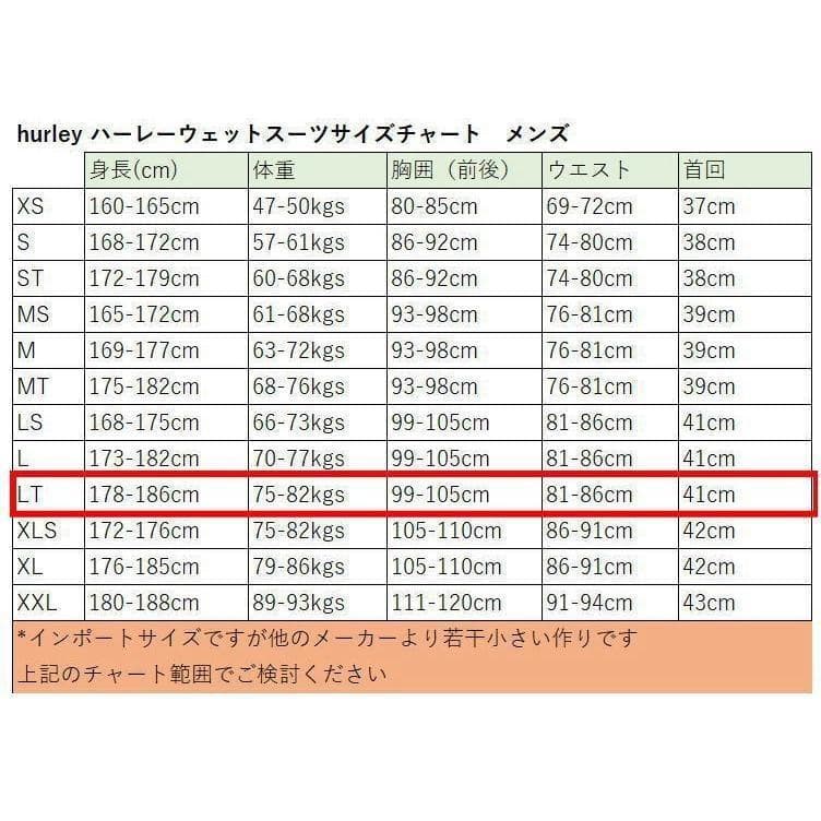 ☆訳あり　新品　　LT　ハーレー　シーガル２mm バックジップ　HURLEY