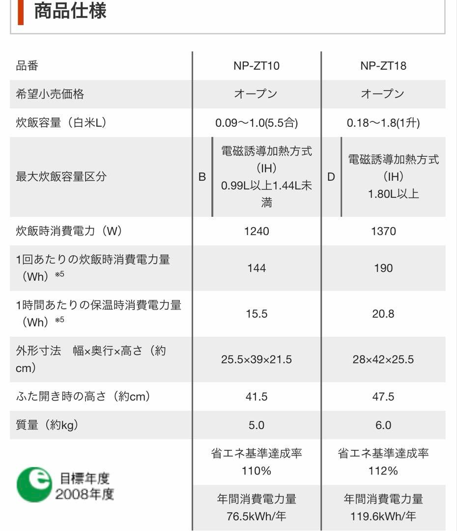 炊飯器　圧力IH炊飯ジャー　象印