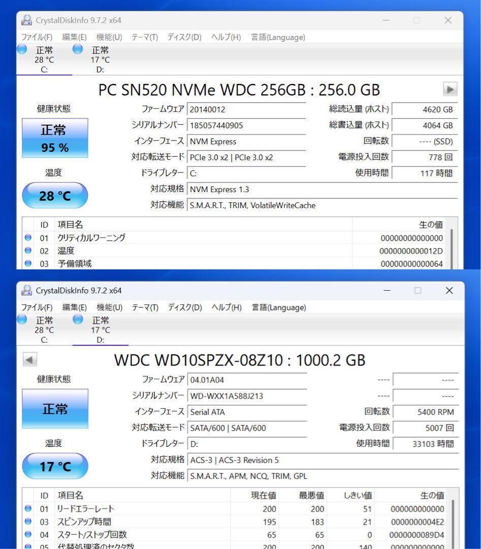 【高性能】DELLセラミックシルバ☘11世代☘️NVMe256+1TBメモリ16
