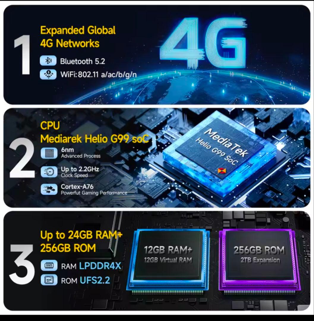 【新品未開封】Ulefone Armor 27T 4Gサーマルイメージングスマホ