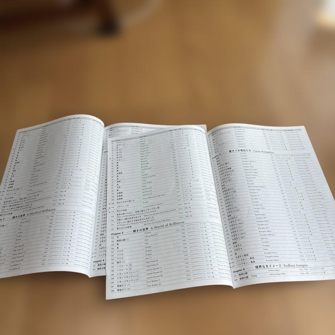 草間彌生　 美術館限定トートバッグ　エコバッグかぼちゃ　赤　巾着　紙袋　8点