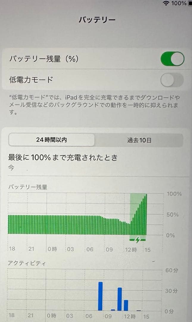 【第五世代】iPad 32gb ゴールド Wi-Fiモデル