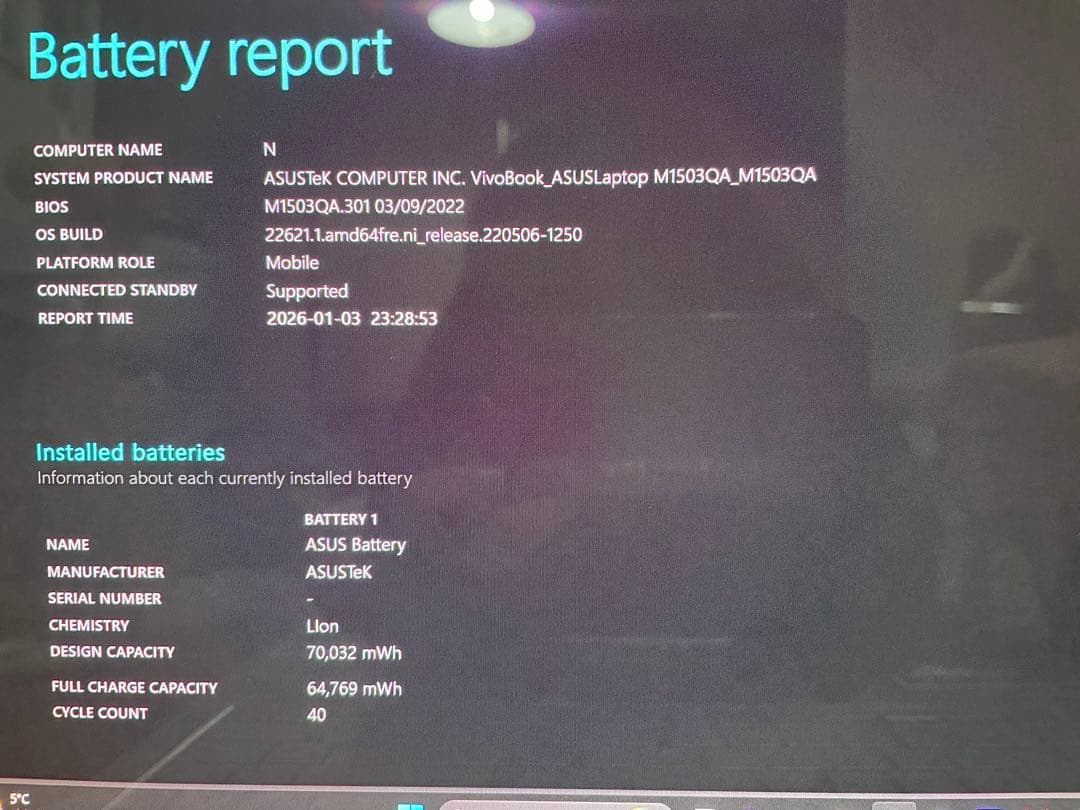 ASUS Vivobook M1503Q ノートパソコン