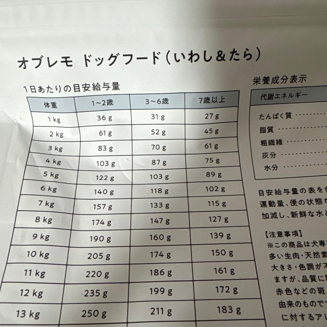 オブレモドッグフード（いわし&たら）