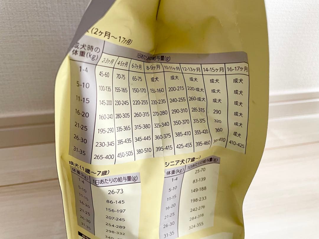 新品未開封 モグワンドッグフード 2袋（1.8kg×2袋）セット②