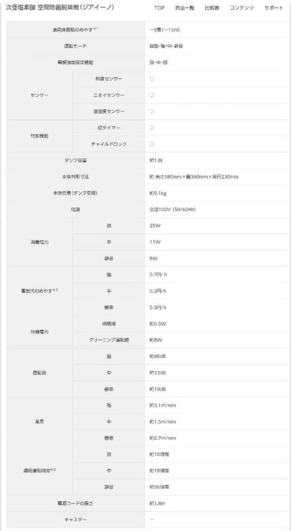 パナソニック/F-JX1100V/ジアイーノ/次亜塩素酸空間除菌脱臭機