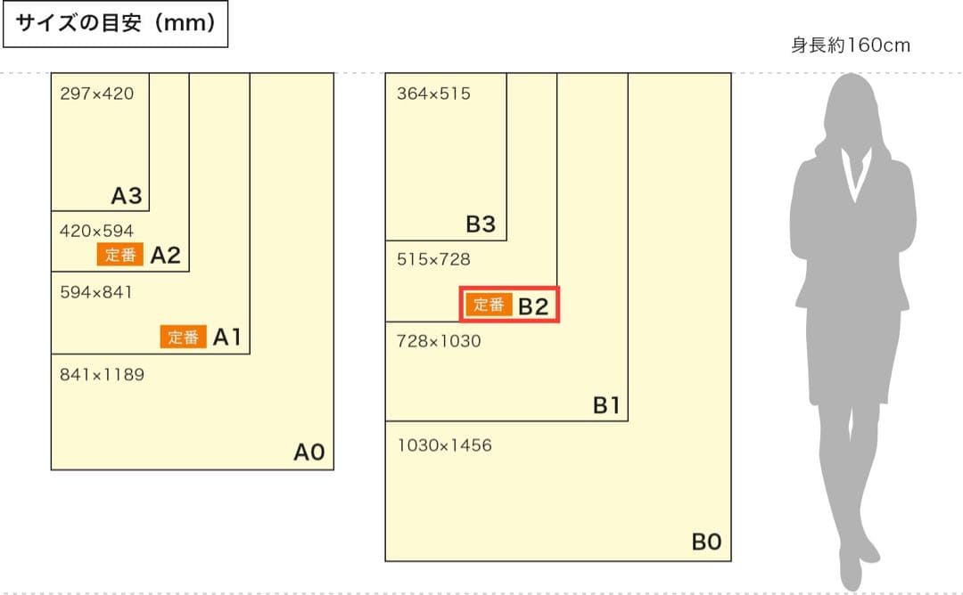 非売品 ドリームキャスト 火焔聖母 告知＆販促ポスター 2枚