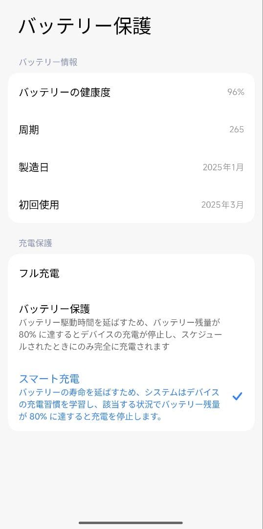 Xiaomi 15 Ultra＋Photography Kit セット 国内版