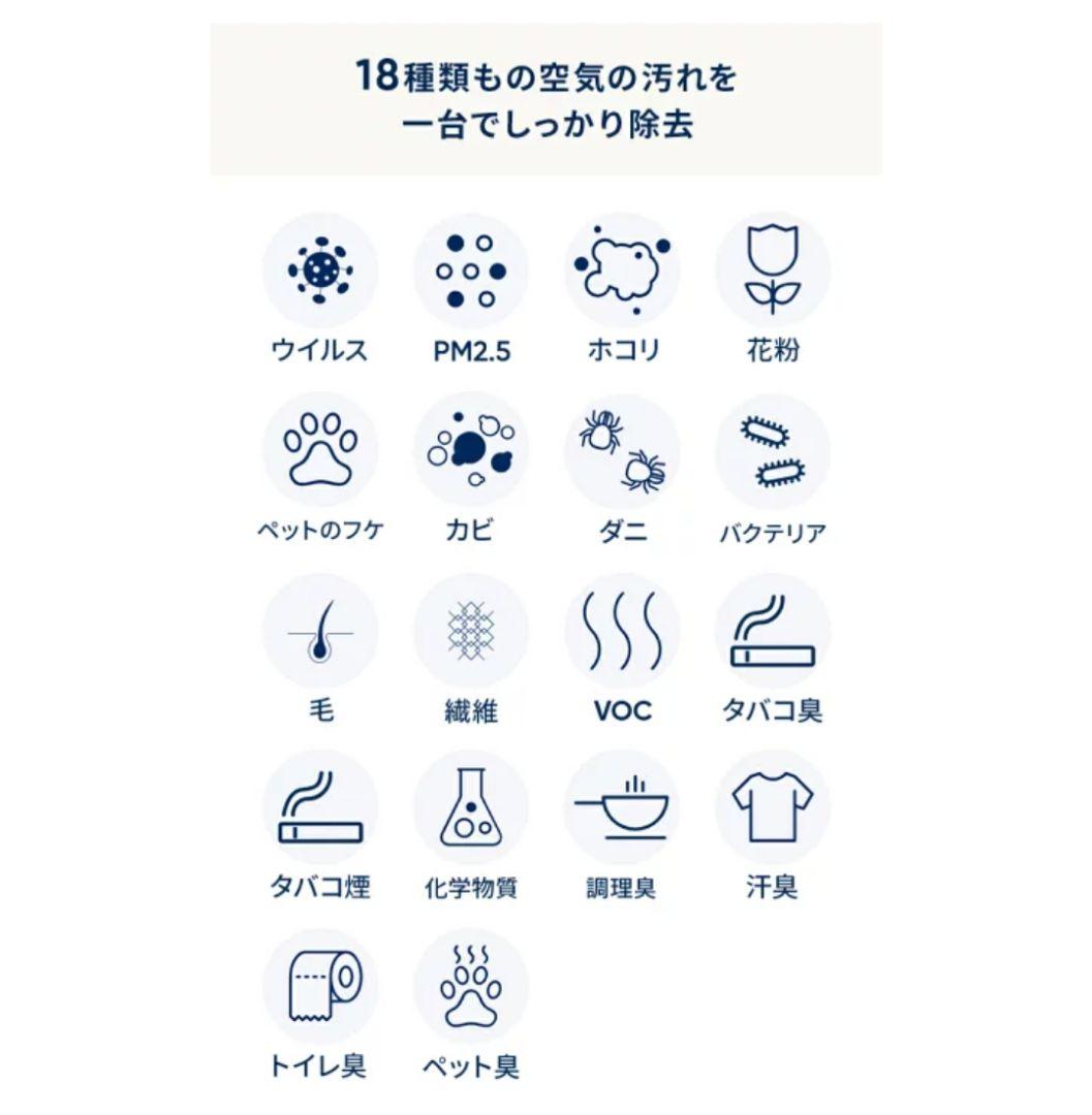 【美品】空気清浄機 ブルーエア Blue Max 3250 22畳