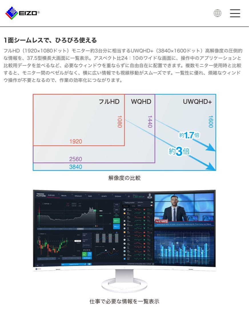 EIZO FlexScan EV3895 ウルトラワイド曲面モニター