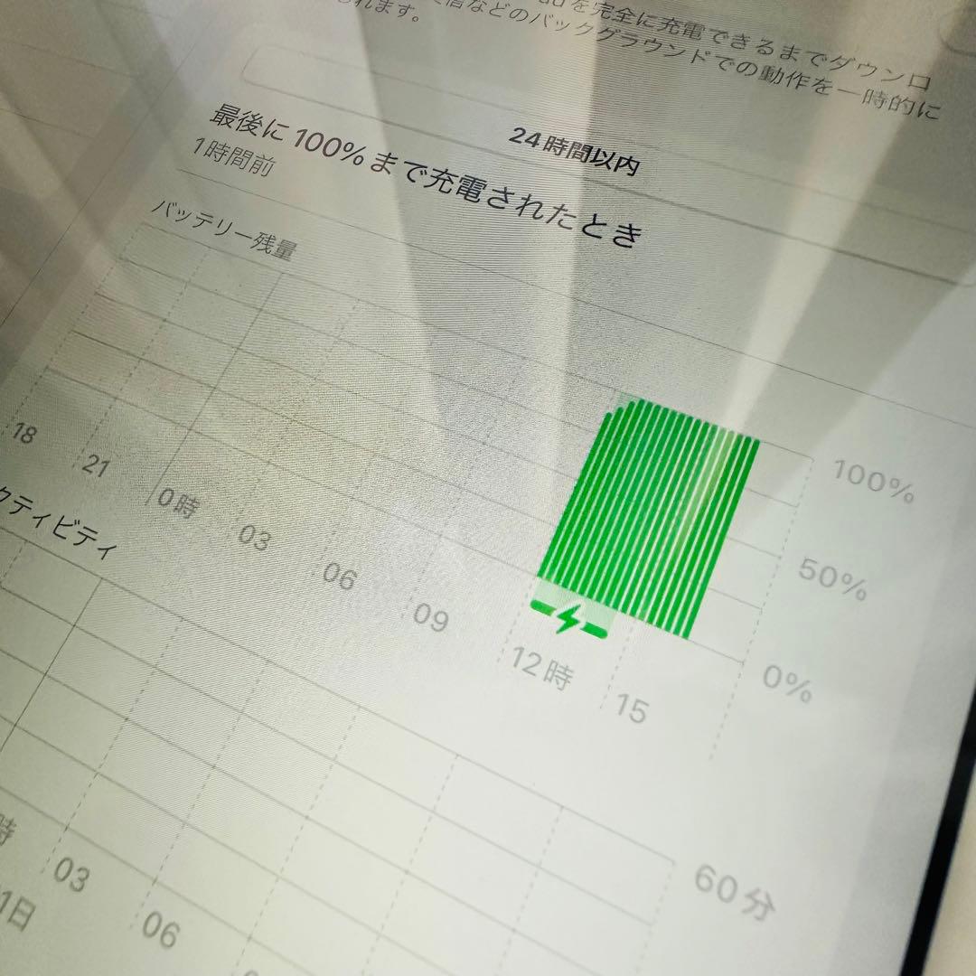 液晶無傷♪ iPad 6th 第六世代 32GB WIFI 新品キーボード付き♪