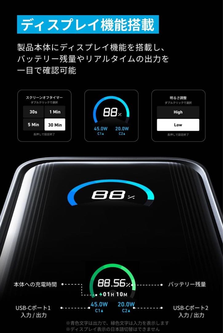 Anker Prime Power Bank 9600mAh 65W PSE適合