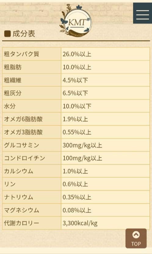 ブリスミックス　phコントロール　チキンレシピ　３kg×３袋