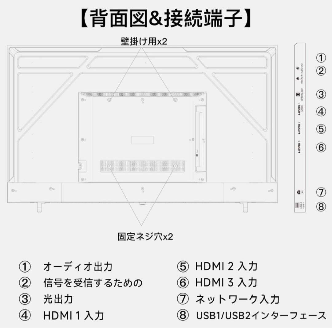 (金)FPD チューナーレス55V型 4K Google TV 新品未開封
