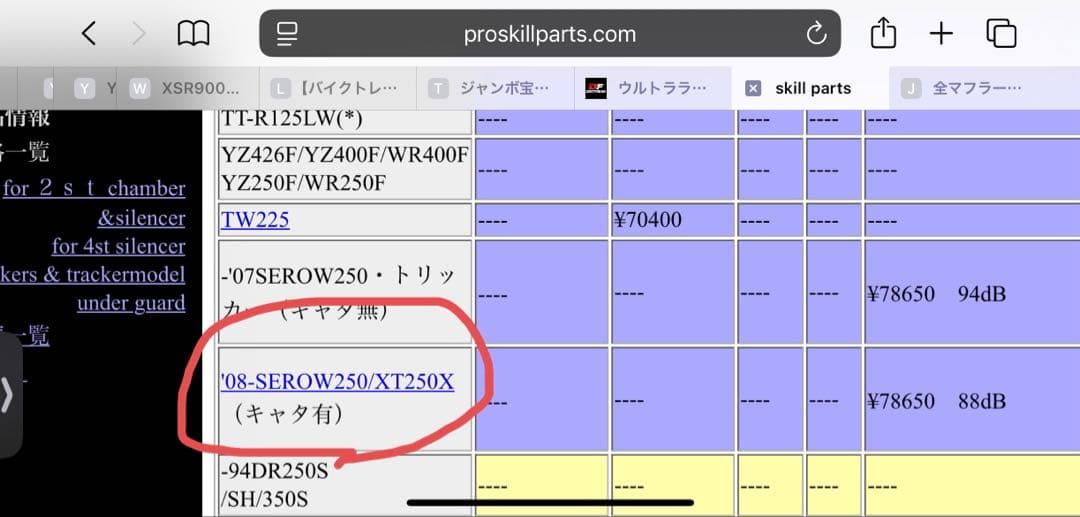 セロー250 プロスキル スリップオン サイレンサー JMCA認定